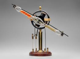 Scientific Instruments